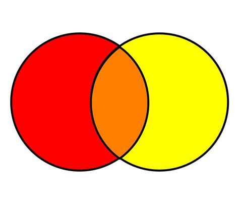 what color does red and yellow make